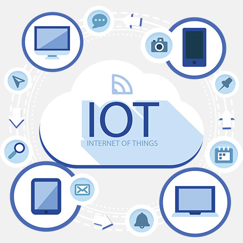 物联网解决方案
